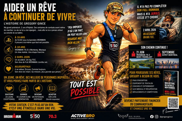 SPONSORISEZ GREGORY GINCE ENSEMBLE, PROUVONS QUE TOUT EST POSSIBLE  REALISER UN IRONMAN 70.3 À 18 ANS MERCI POUR VOS DONS OU COMMANDITES Comme un ange