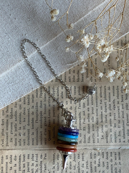 Pendule chakras soin reiki soin énergie Comme un ange