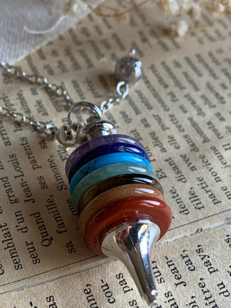 Pendule chakras soin reiki soin énergie Comme un ange